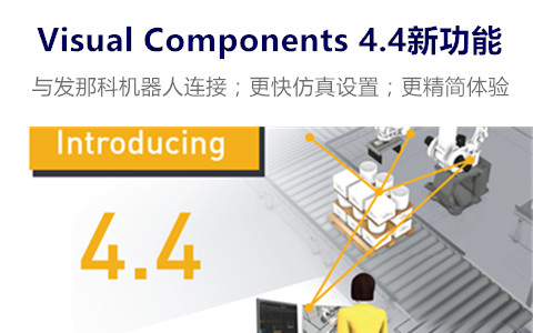 Visual Components 4.4新版本发布