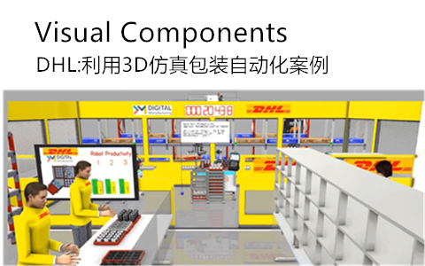 DHL 3D 包装模拟成功案例